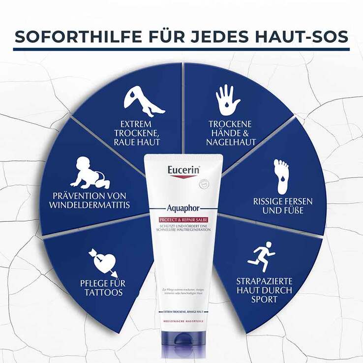 Eucerin Aquaphor Protect & Repair Salbe, 220 ml