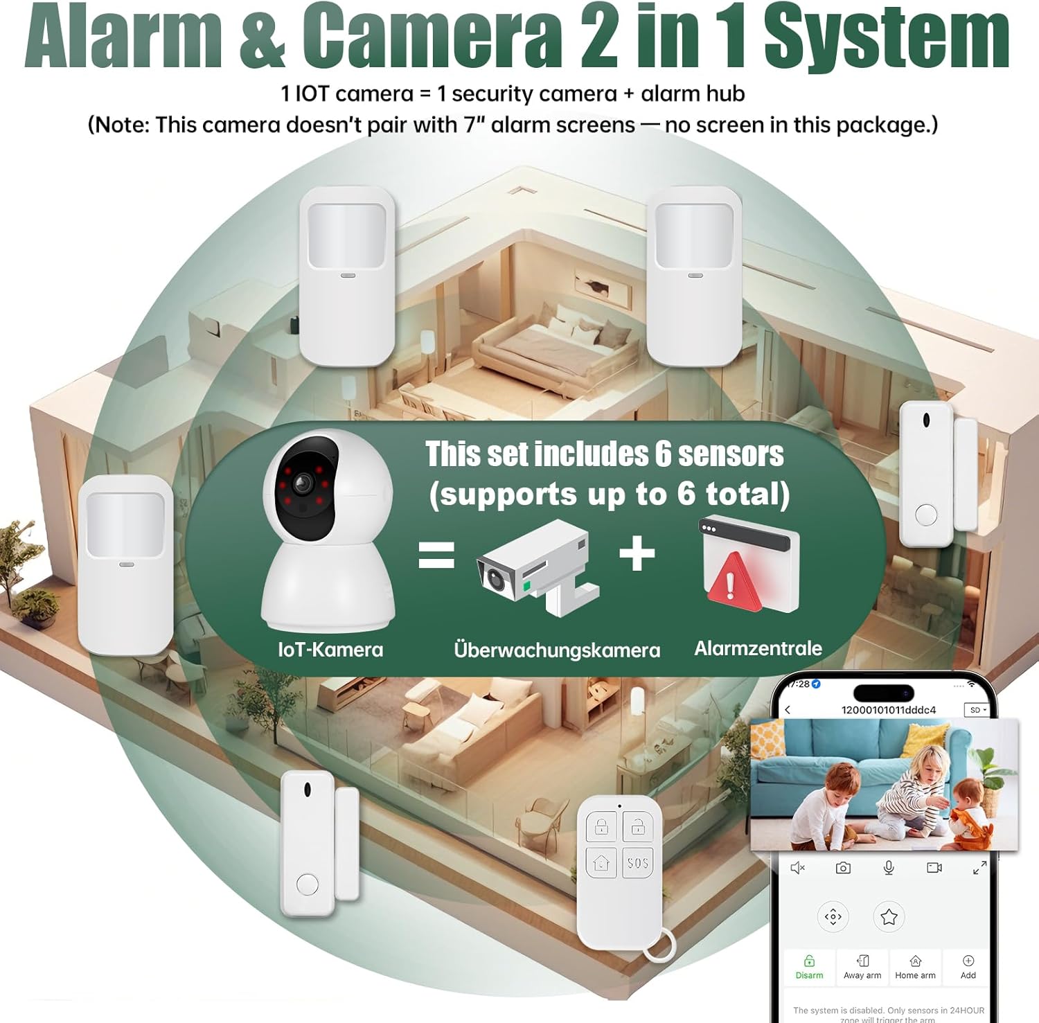 TOWODE 2-in-1 Haus-Sicherheitsystem: Smart IOT Pan-Tilt Überwachungskamera (355°/90°), mit Echtzeit-APP-Alarm & Tür-Fenster-Sensoren, sowie Alexa- und Tuya-Kompatibilität
