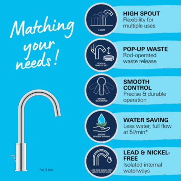 Grohe Wastafelmengkraan Start Loop L-size Push Open Chroom