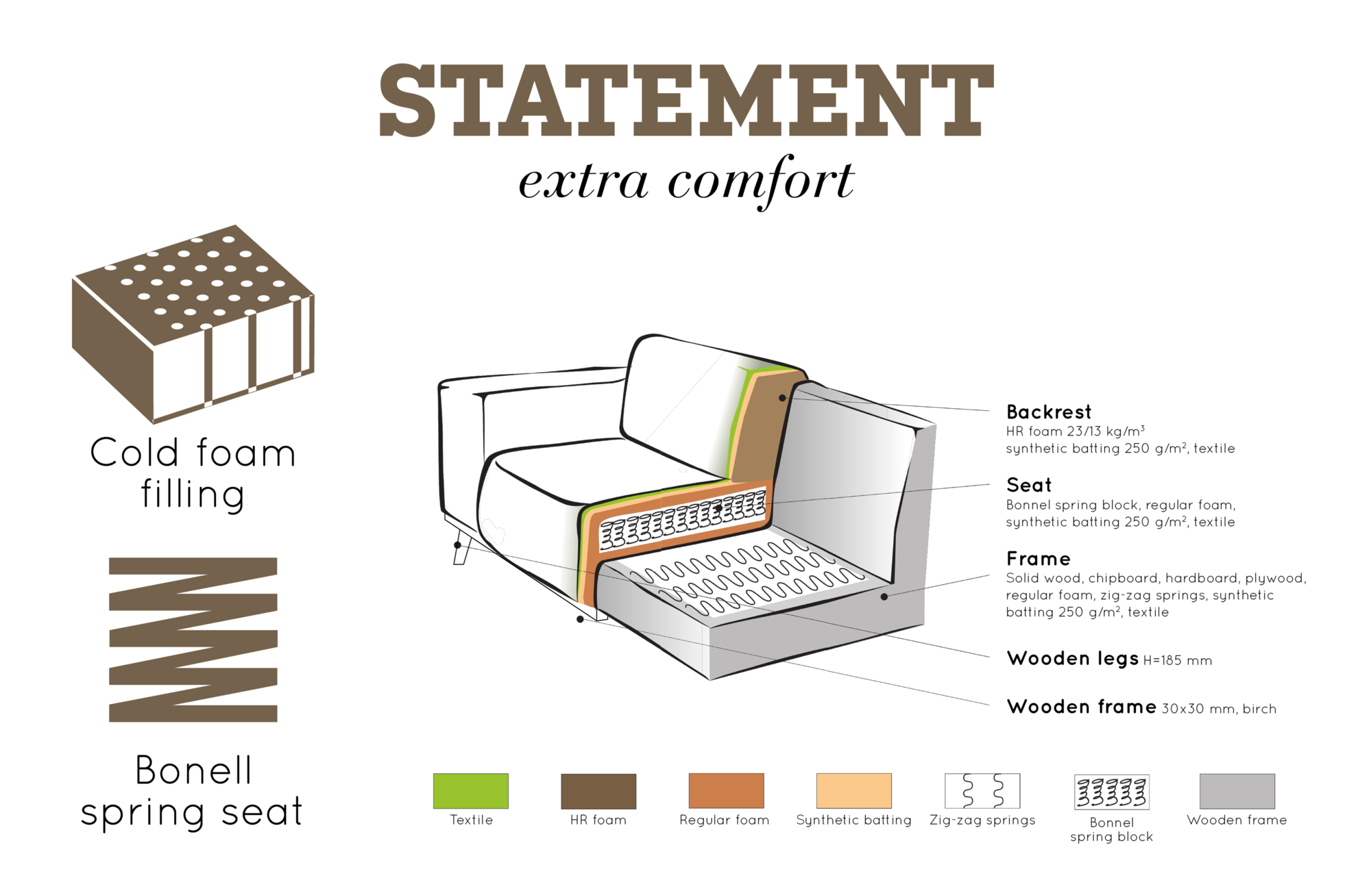 Fauteuil Statement met arm suedine - Zwart