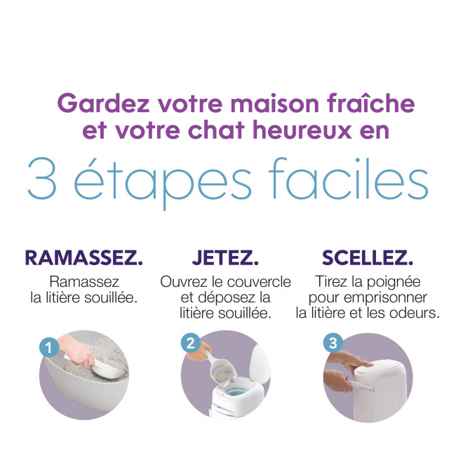 Poubelle à litière LitterLocker par Litter Genie
