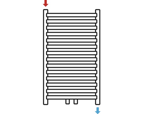 Rotheigner badkamerradiator SWING-M 690x445 mm wit met middenaansluiting