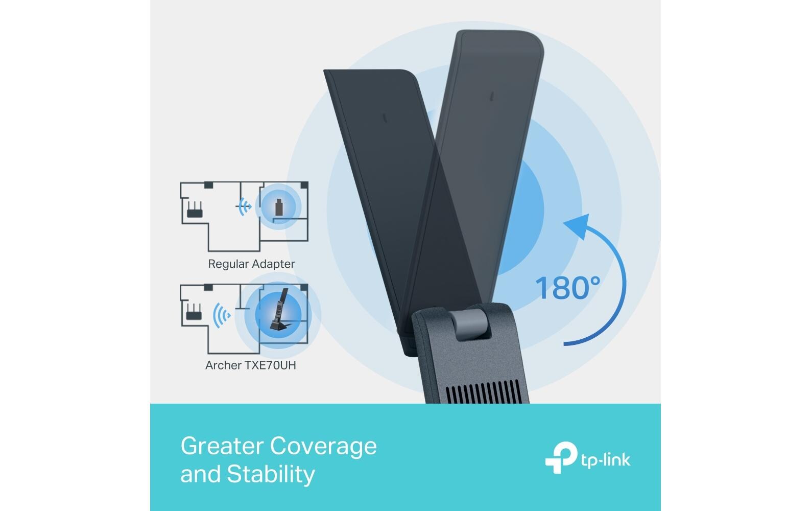 WLAN-AC USB-Stick Archer TXE70UHAXE5400 Wi-Fi 6E Drahtloser USB-Adapter mit hoher Verstärkung