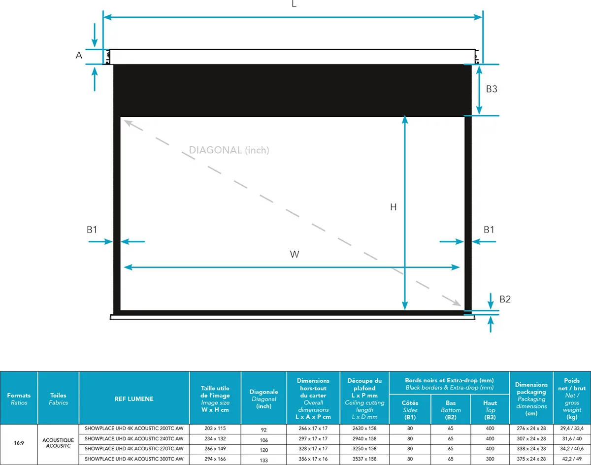 Lumene Show Place UHD 4K 240C (16:9) Acoustic tensionné Écrans de projection électriques