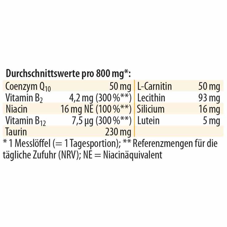 Q10 Synergie Pulver, 80 g