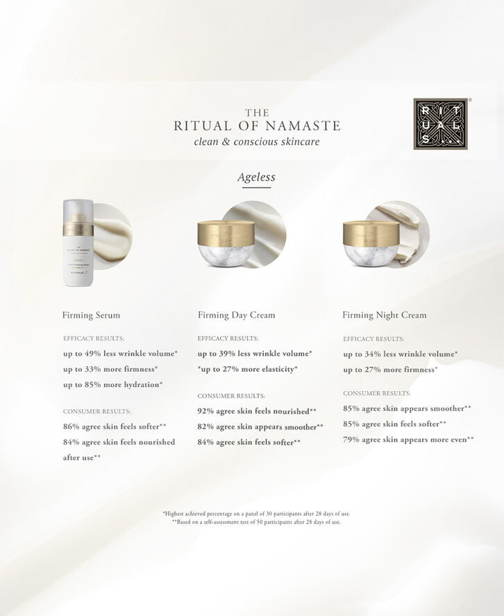Rituals The Ritual of Namaste Ageless Firming Day Cream