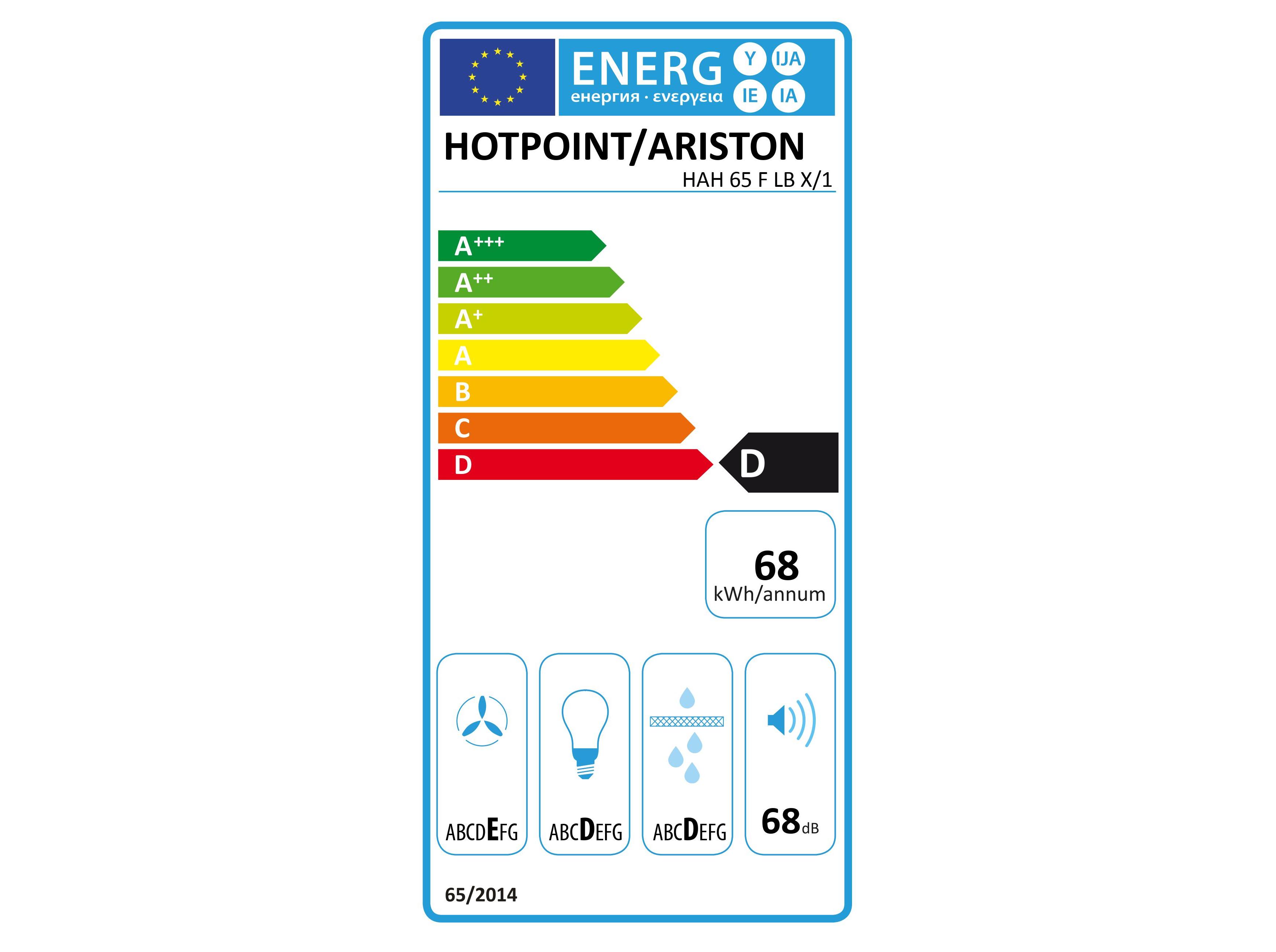 EXAUSTOR DE GAVETA HOTPOINT HAH 65 F LB X/1 INOX C 384M3/H