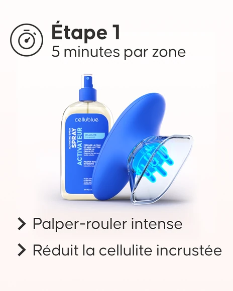 Pack Anti-Cellulite Expert