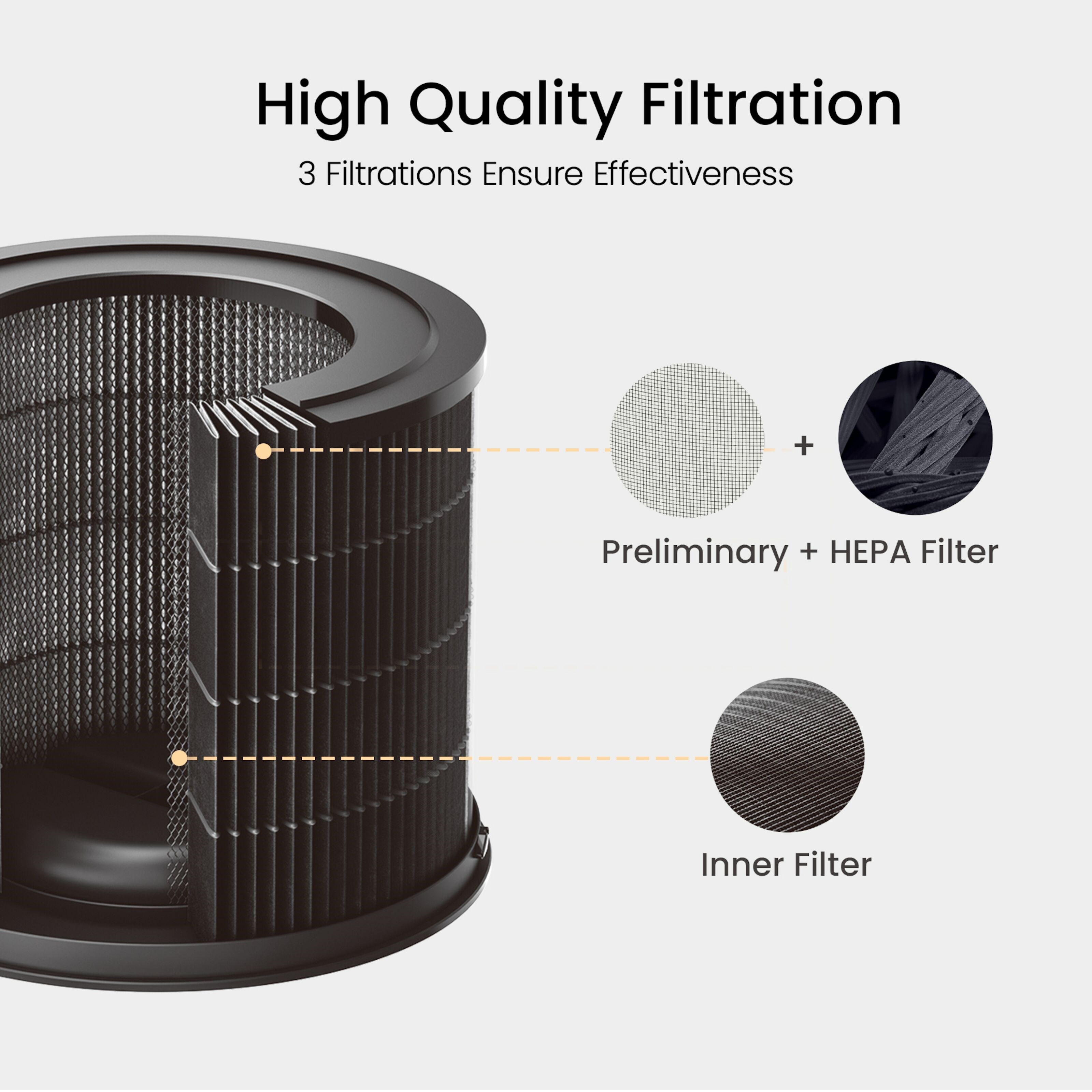 Smartmi Smartmi Air Purifier P1 Pollenfilter til luftrenser
