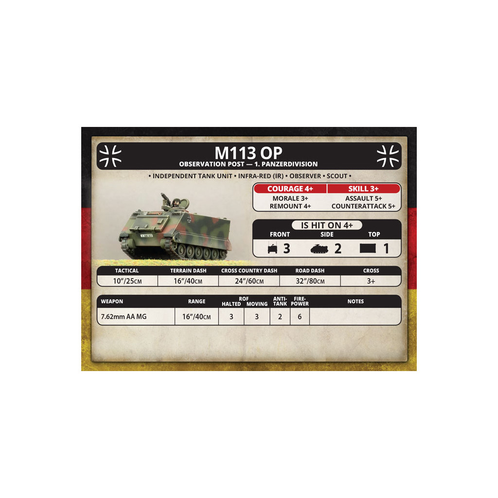 Team Yankee - West German Starter Force
