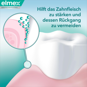 elmex Sensitive Professional Repair & Prevent Zahnpasta
