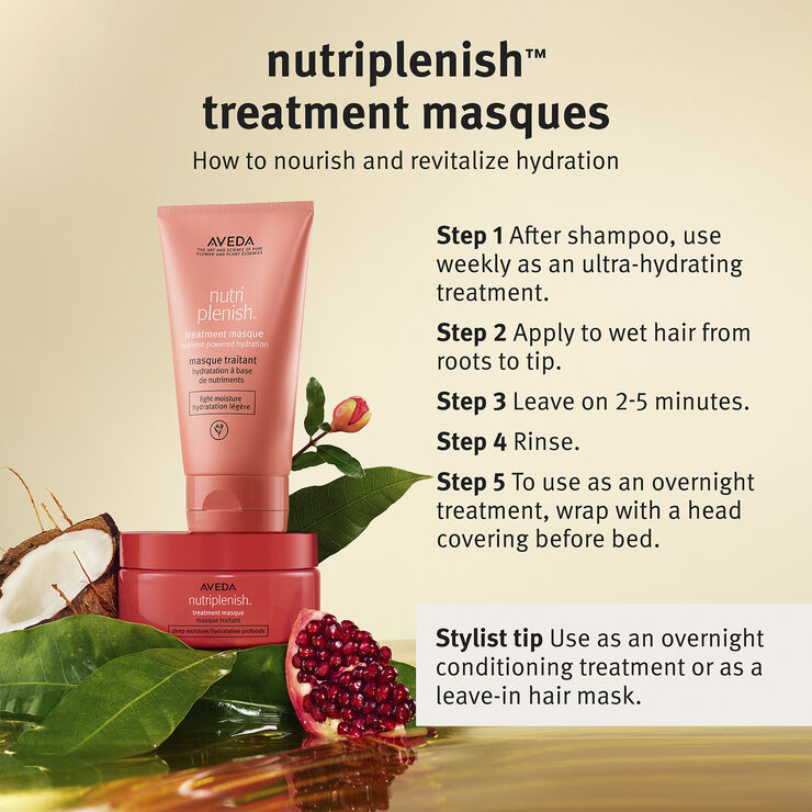 Aveda Nutriplenish Masque Deep Moisture 200ml