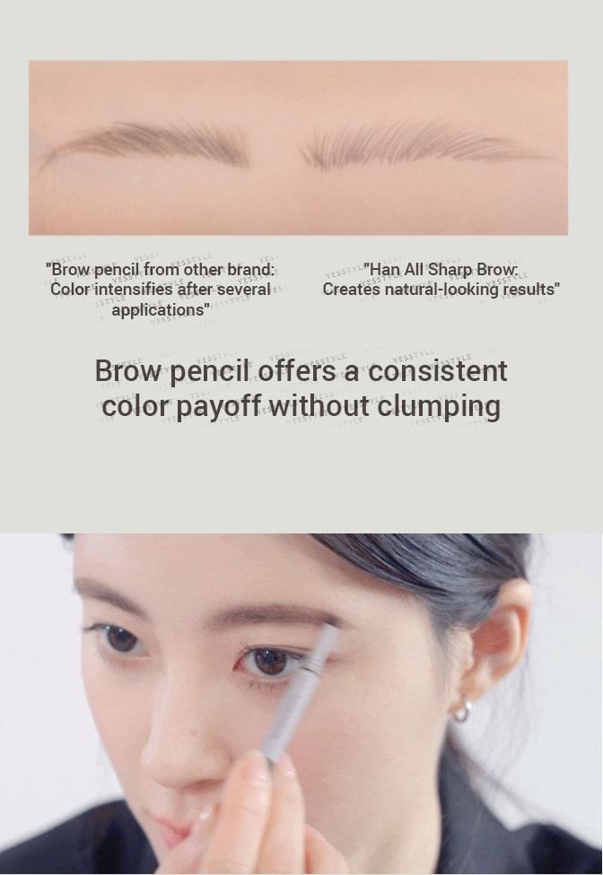 romand - Han All Flat Brow 1+1 Set INAPSQUARE Edition
