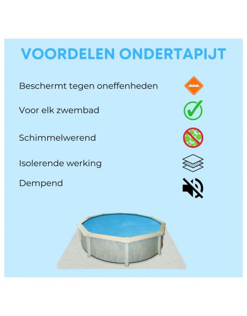 Interline Ondertapijt Zwembad - Zwembad-Toebehoren - 490 cm