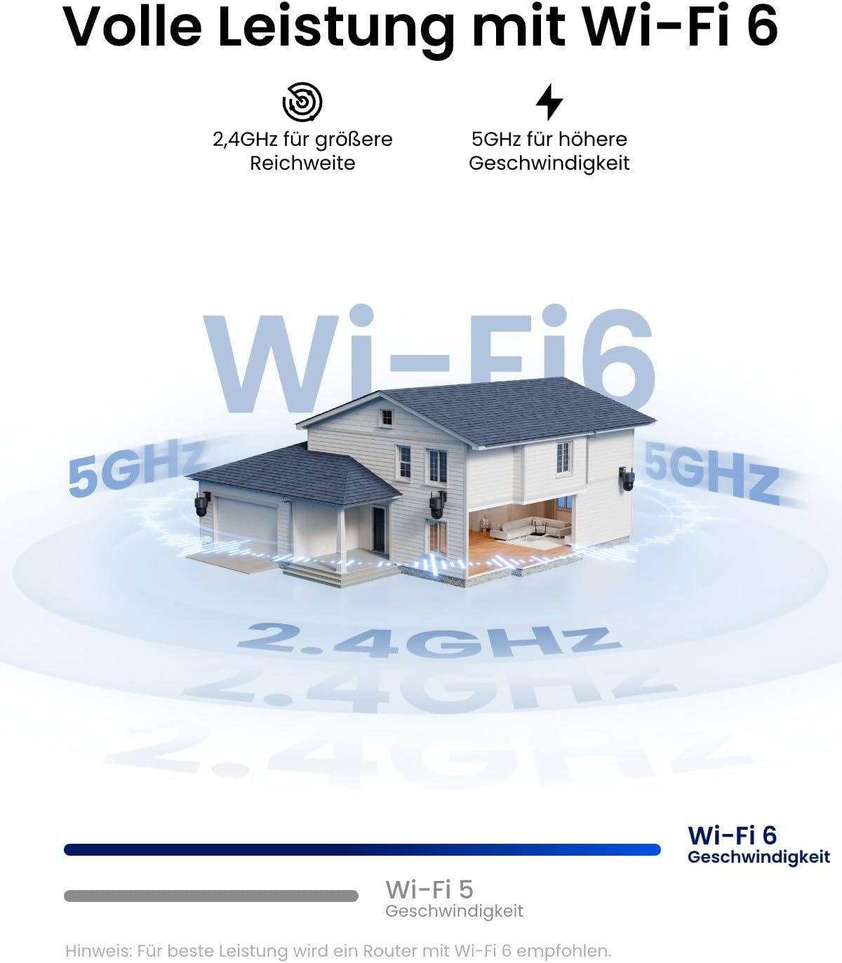Reolink 4K 8MP Wi-Fi 6 PTZ Überwachungskamera Aussen WLAN mit Auto-Tracking-Zoom, Dual-Objektiv, Dual-Ansicht, WLAN Kamera Outdoor mit Smart-Erkennung, Farbnachtsicht, Außenkamera, TrackMix WiFi Grau