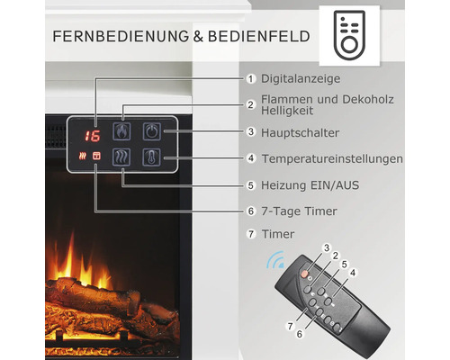Elektrische haard Balderia Frida wit 2000 watt