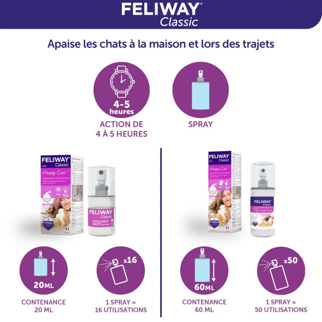 Feliway Classic Spray anti-stress pour chat