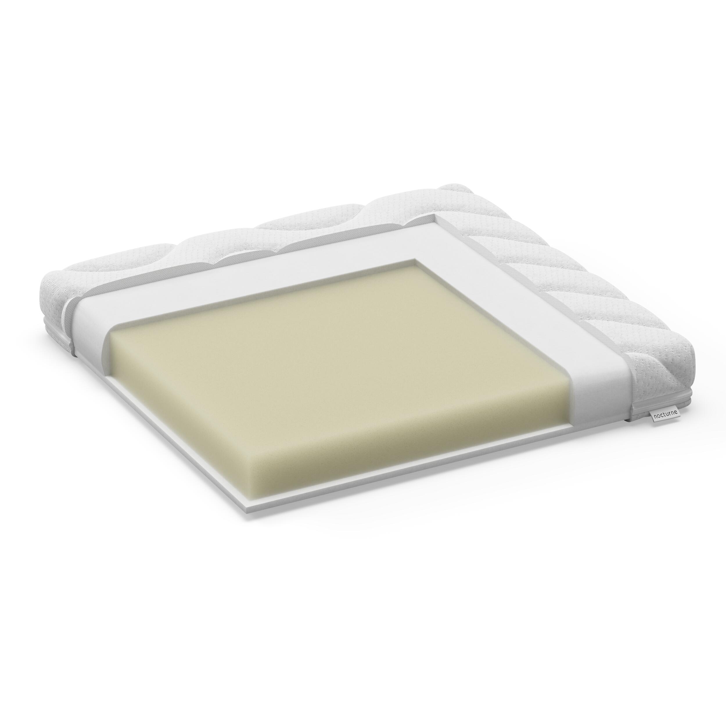Nocturne Relax Memory Topmadras 90 x 200 x 9 cm