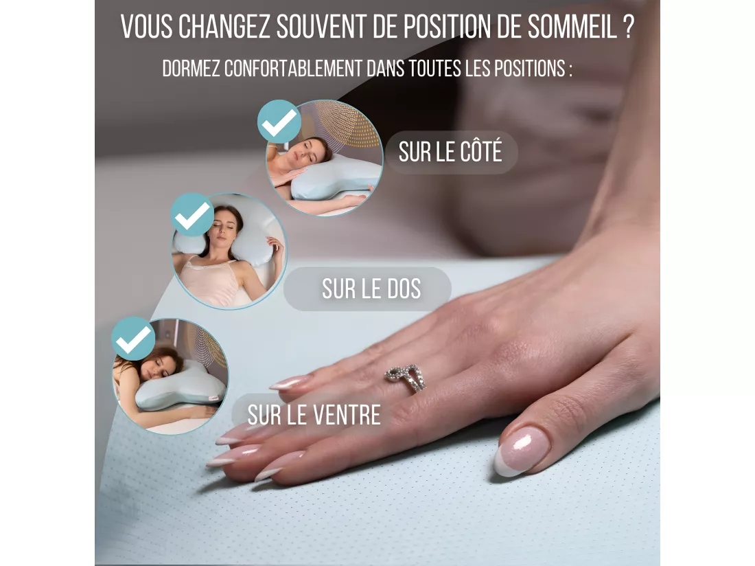 Oreiller en Forme de Papillon avec Gel Rafraîchissant - 53x43x12 - MULTIPOSITIONS