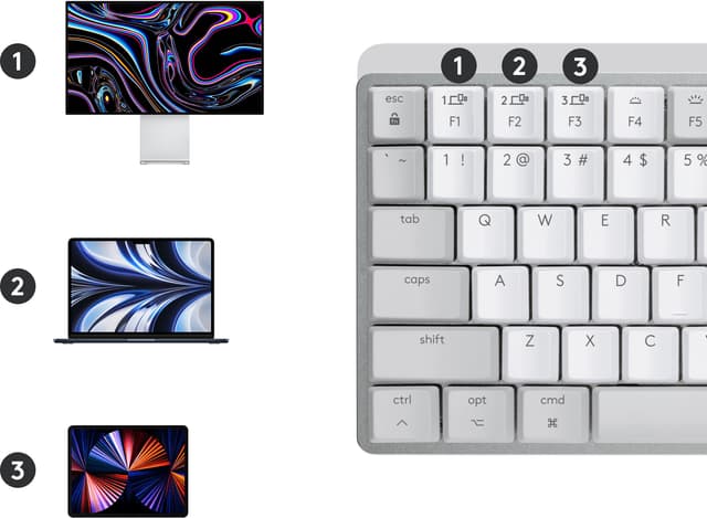 Logitech MX Mechanical Mini Mac trådløst tastatur (grå)