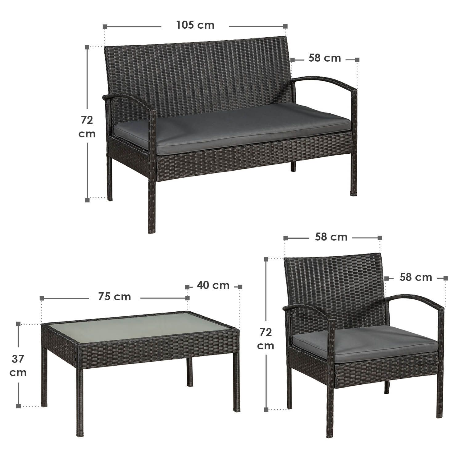 Trinidad polyrotan zwarte loungeset
