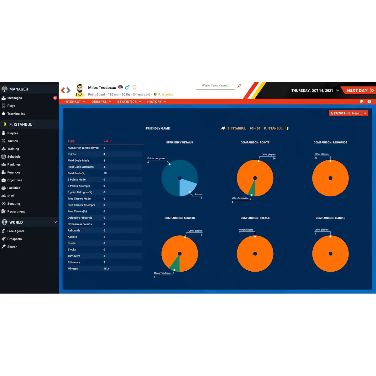 Pro Basketball Manager 2022 - PC Windows,Mac OSX
