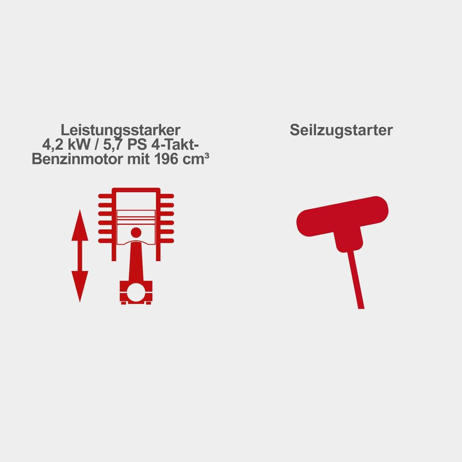Scheppach Benzin Balkenmäher BMS196-88 | Schnittbreite 880mm | Schnitthöhe 30-60mm | 5,7 PS / 196ccm | für Rasenflächen bis 3000m² | Rasenmäher mit Radantrieb | Hochgrasmäher | inkl. Motoröl