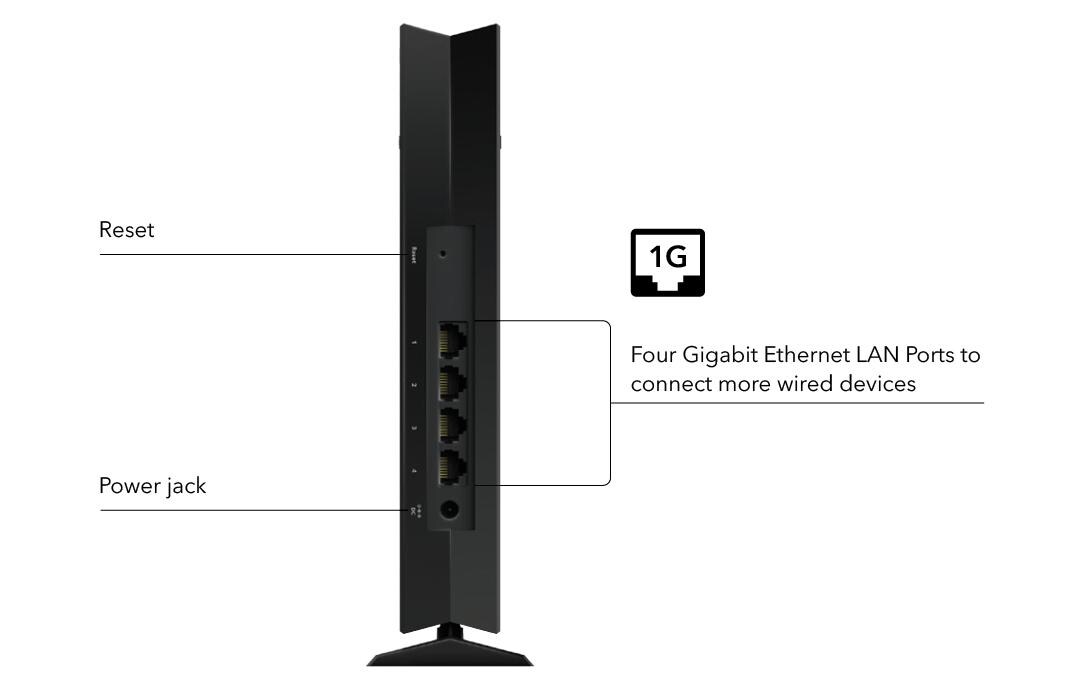 WLAN-Mesh-Repeater EAX20-100EUS<br>WI-FI 6 Repeater 4-Stream Wi-Fi 6 Mesh Repeater