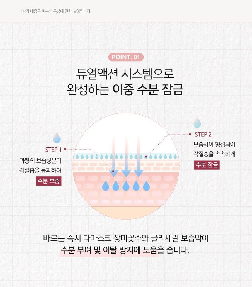 mongdies - Mother To Be Rose Tightening Cream