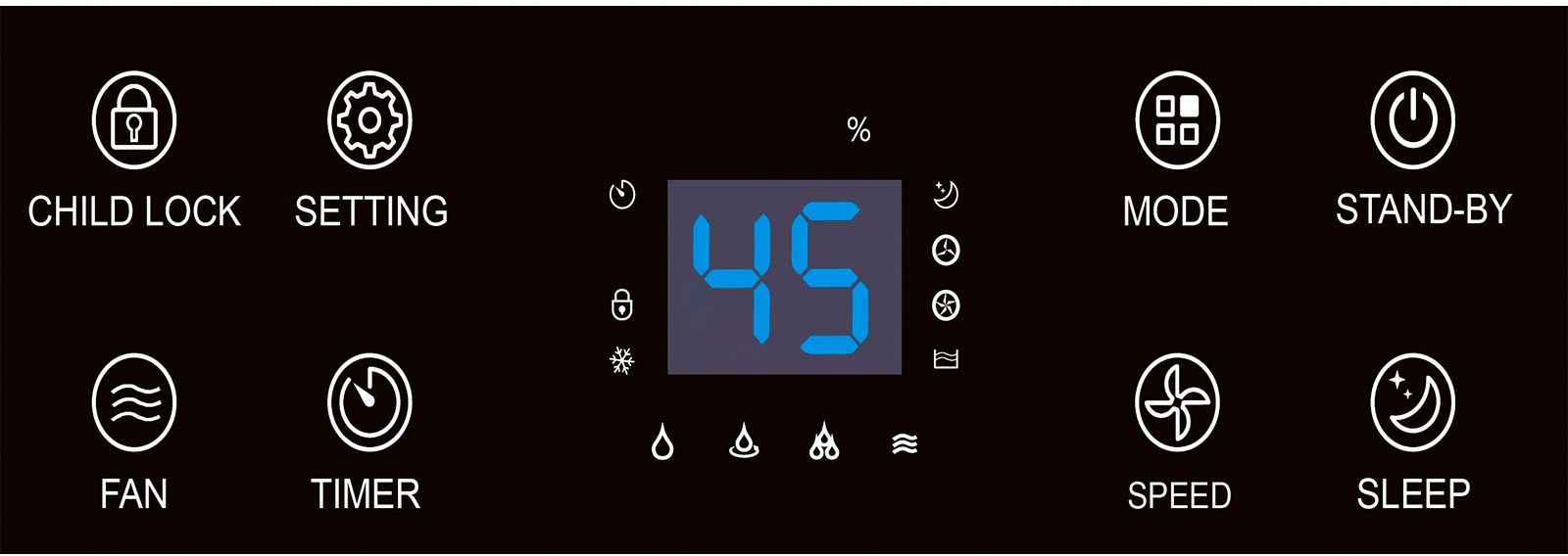 Sonnenkönig Luftentfeuchter »Secco 7000, Leistung 1000W, Entfeuchtungsleistung 70L/24h, 24h Timer« Feuchtigkeitssensor, Wasserstand Indikator, 8.5L Tank