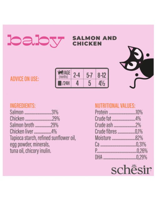 Schesir Baby Mouse 70 g - Kattenvoer