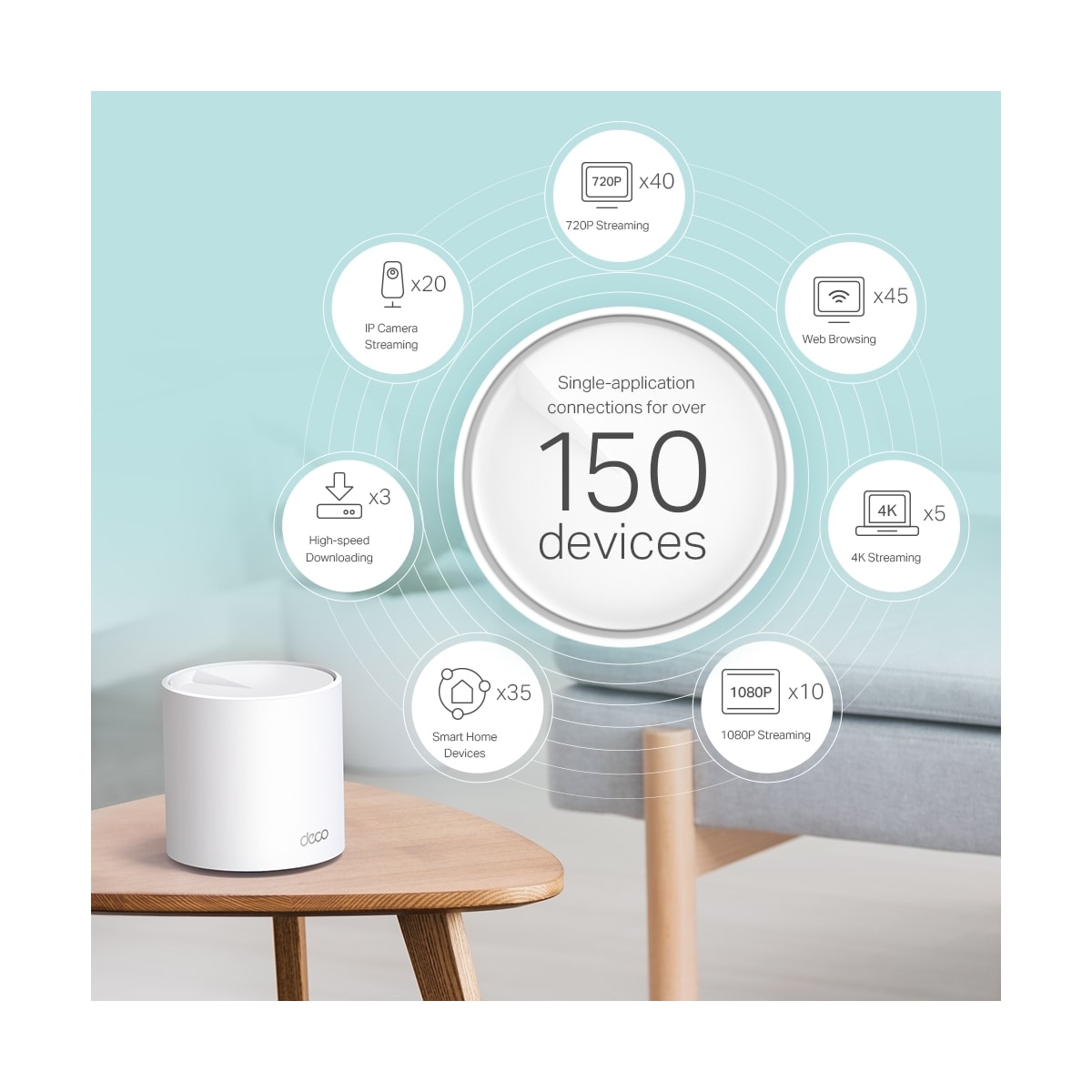 TP-Link Deco X60 V3.2 mesh WiFi 6 sett (3-pakning)