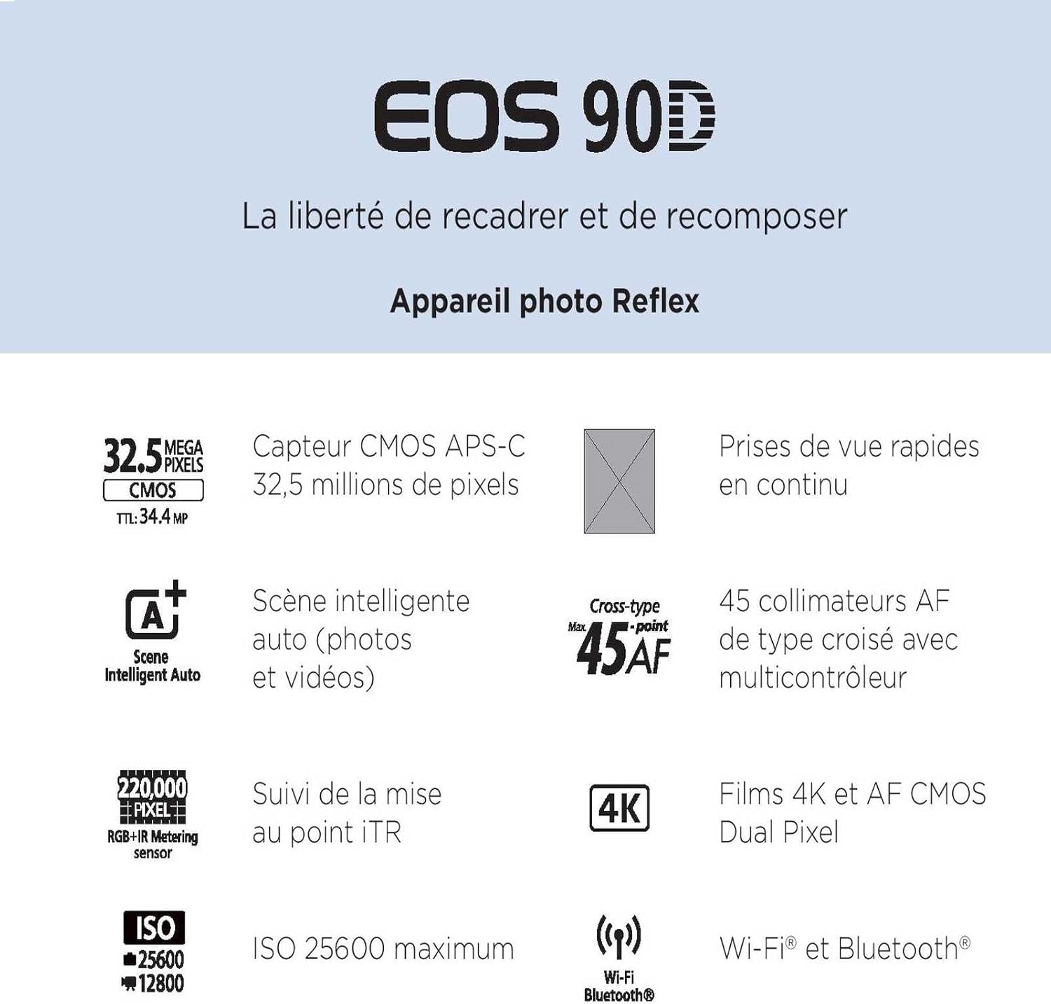 Canon Appareil photo reflex EOS 90D avec objectif EF-S 18-135mm F3,5-5,6 IS USM (32,5 MP, écran LCD tactile orientable, capteur APS-C, 4K, WIFI, Bluetooth ), noir