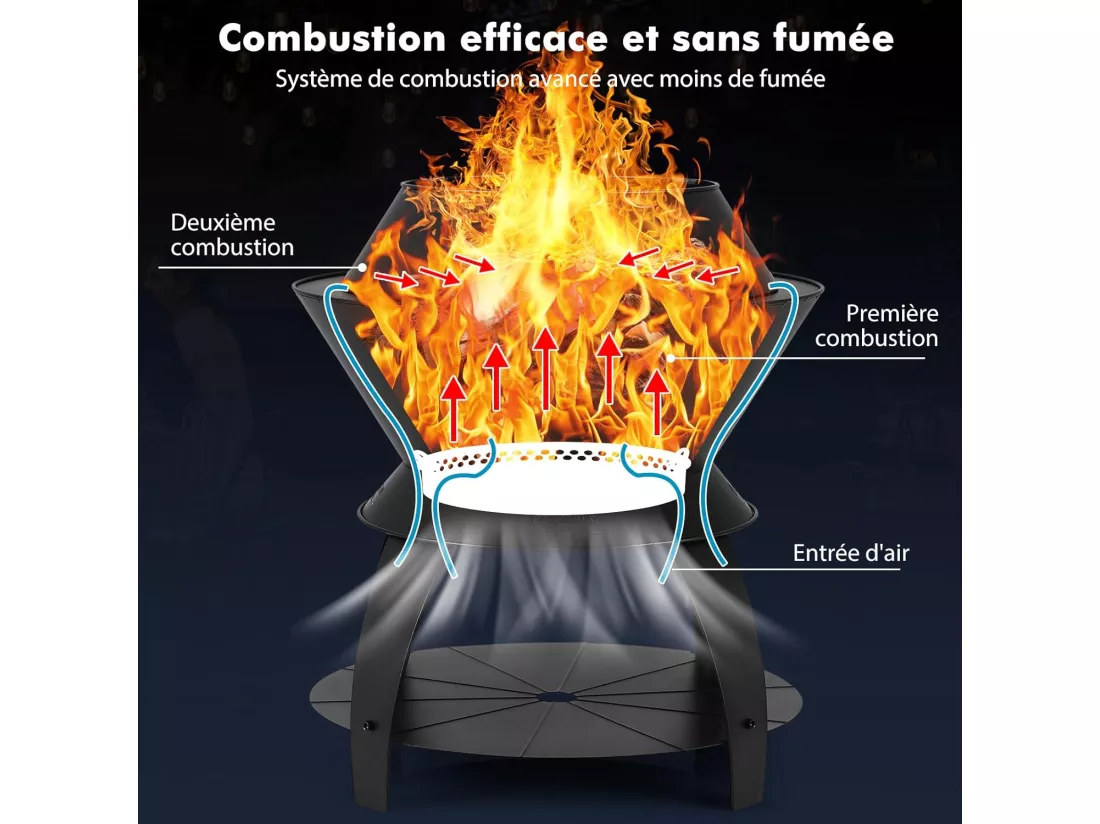 Brasero Foyer de Terrasse 3 en 1 de 50CM, Bol de Feu de CamBoisg en Métal avec Support de Casserole et Étagère de Rangement, Combustion sans Fumée Enrichie en Oxygène