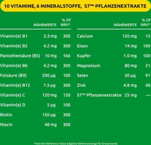Supradyn pro energy complex + phyto Filmtabletten, 60 Stück