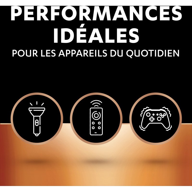 Duracell Plus - Pack de 2 piles Alcalines PP3/LR61 - 9V