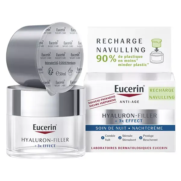Eucerin Hyaluron-Filler + 3x Effect Night Cream e sua Eco-Refill