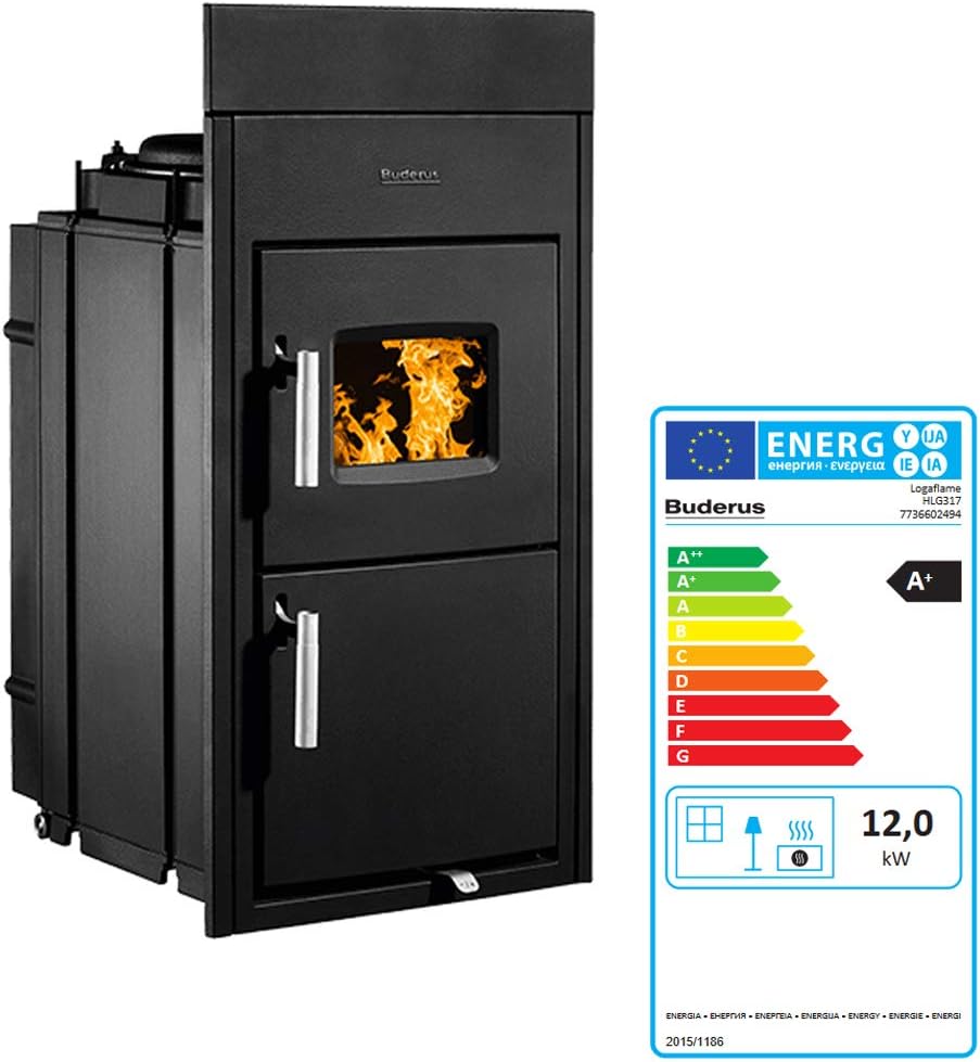 Buderus Logaflame HLG317 12 kW Heizeinsatz Kachelofeneinsatz Kamineinsatz ohne Kuppel