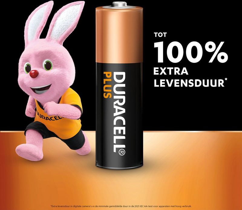 Duracell Plus AA - alkaline batterijen - 1,5V, LR6 - 20 stuks