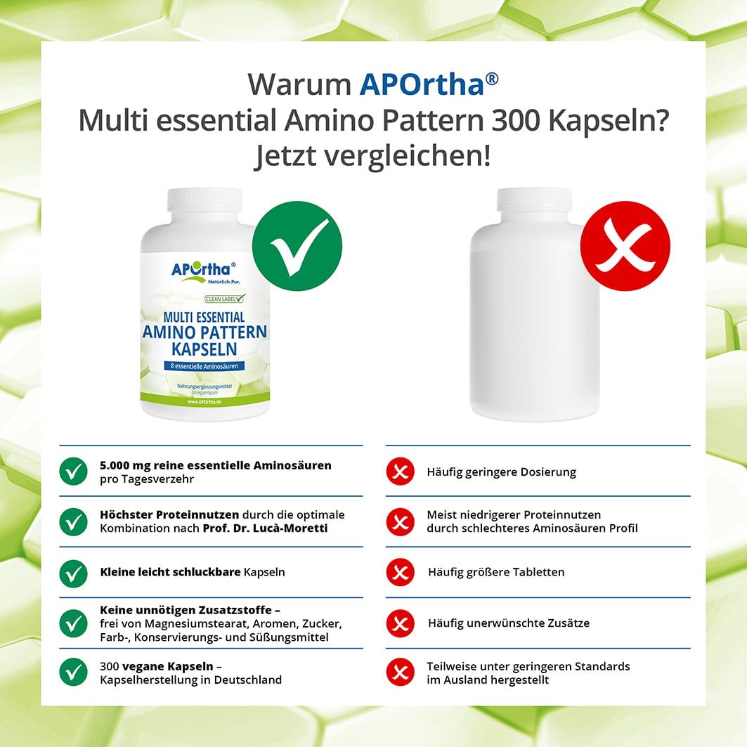 APOrtha® Multi essential Amino Pattern Kapseln - 500 mg