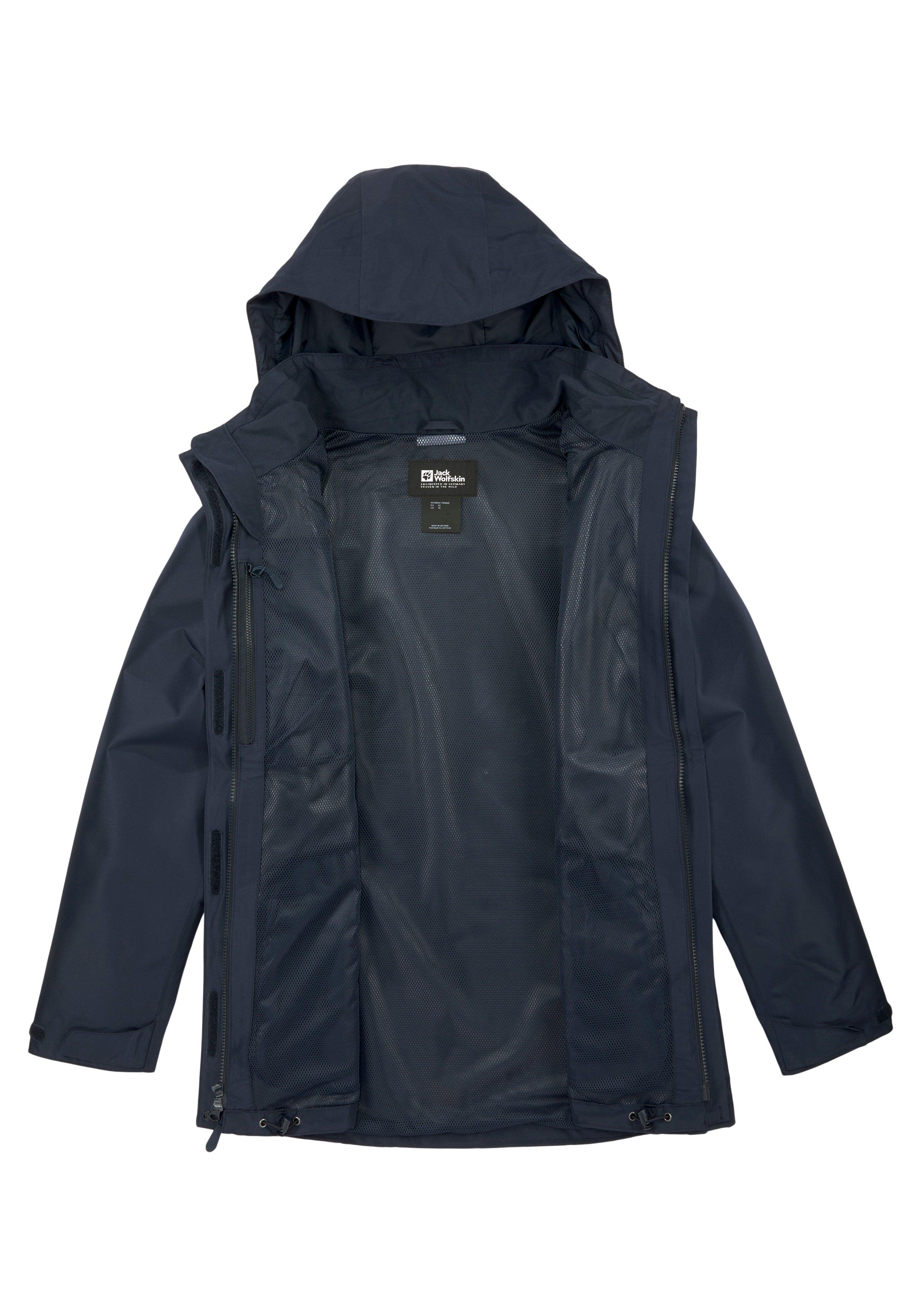 Funktionsjacke