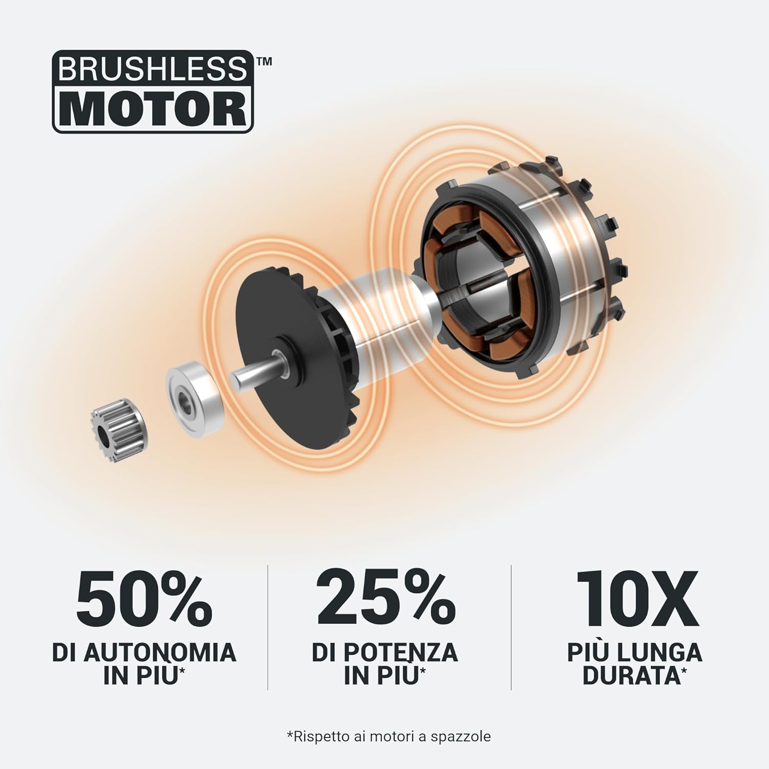 WORX WG583E Akku-Laubbläser/Laubsauger 40V – 3-in-1 Multifunktion zum Laub Zusammenkehren, Aufsaugen & Mulchen - Luftgeschwindigkeit 335 km/h – Luftmenge 575 m³/h - inkl. 2x4Ah Akkus & Ladegerät