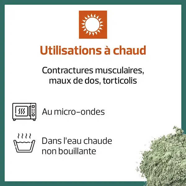 Actipoche Coussin Thermique Contractures Musculaires Cervicales Trapèzes Argile