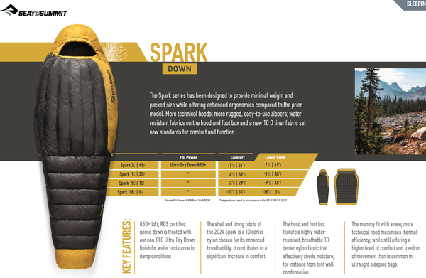 SPARK Ultralight Daunen- Schlafsack  grau  -1°, Regular