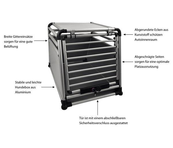 Nobby Hundetransportbox Round Corner