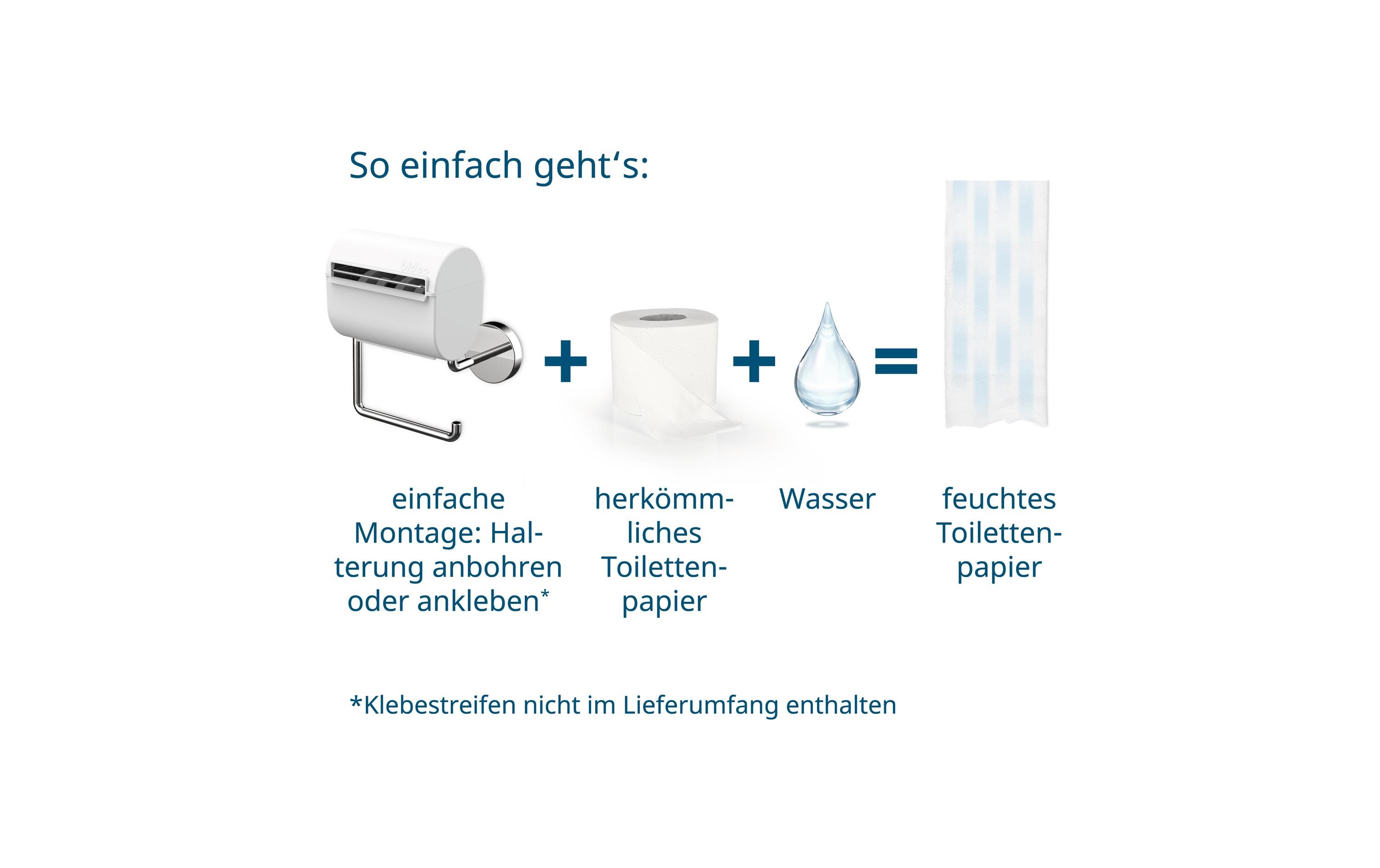 Toilettenpapierhalterung mit Befeuchter WeissFeuchtes Toilettenpapier selbst gemacht