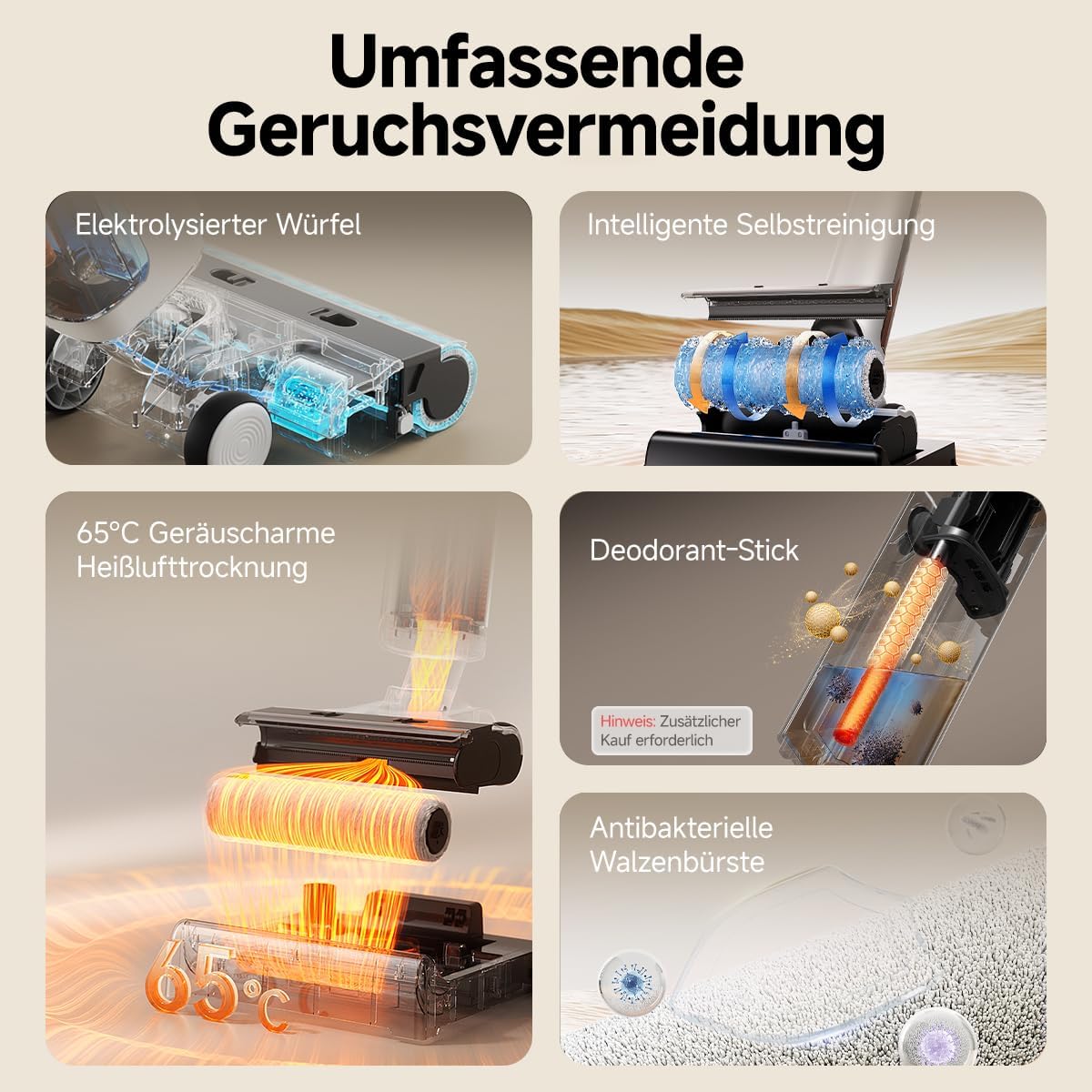 uwant D500 Nass Trockensauger,Abwassertanks-Desodorierung,180° Lay-Flat Saugwischer,17,000 Pa Saugkraft,65°C Leise Heißtrocknung,Selbstreinigend,Verwicklungsfreies Design,IPX6 wasserdichte Bodenbürste