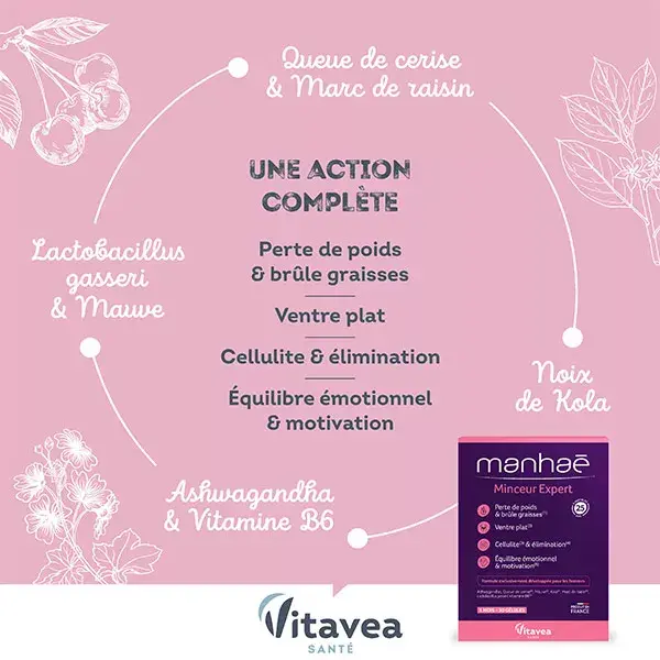 Manhaé Slimming Expert - Emagrecimento, Queima de Gordura, Barriga Lisa, Celulite - 30 Cápsulas