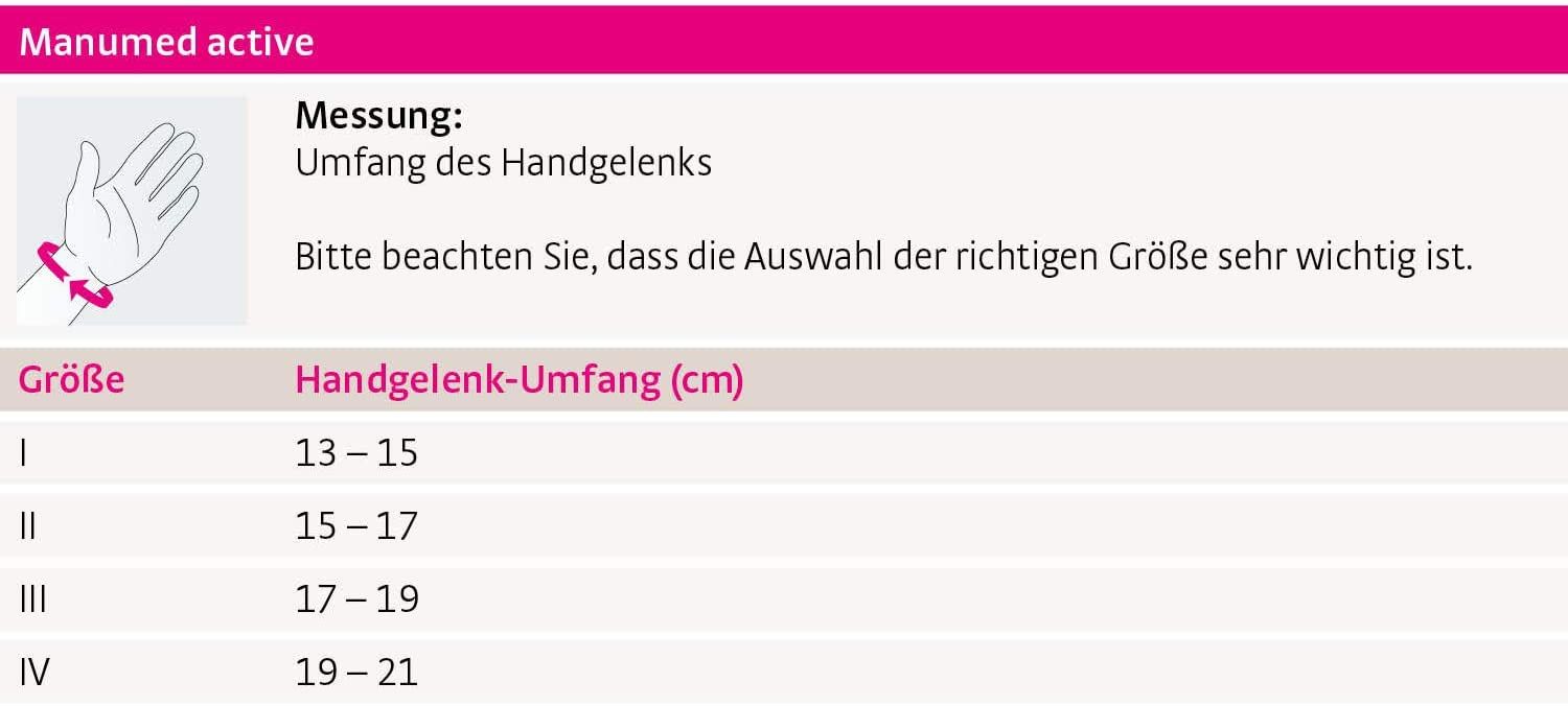 medi Manumed Active Handgelenkbandage