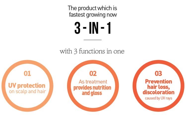 Suntique I'm Hair Sun & Treatment 100ml